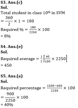 Quantitative Aptitude Quiz For ESIC- UDC, Steno, MTS Prelims 2022-18th January_7.1