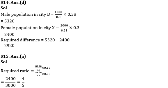 Quantitative Aptitude Quiz For ESIC- UDC, Steno, MTS Prelims 2022-9th February_14.1