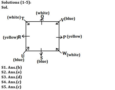 Reasoning Ability Quiz For SIDBI GRADE A 2022- 25th March_3.1