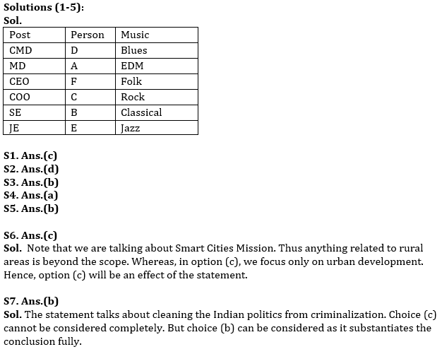 Reasoning Ability Quiz For SIDBI GRADE A 2022- 26th March_3.1