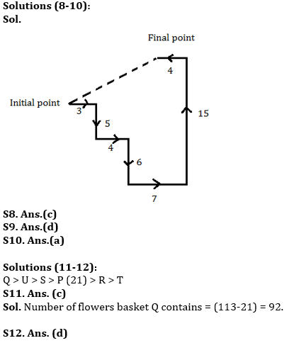 Reasoning Ability Quiz For SIDBI GRADE A 2022- 26th March_4.1