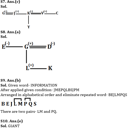 Reasoning Ability Quiz For RBI Assistant/ ESIC UDC Mains 2022- 31st March_4.1