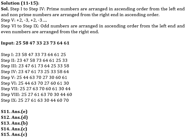 Reasoning Ability Quiz For RBI Grade B/ ECGC PO Pre 2022- 6th April_5.1