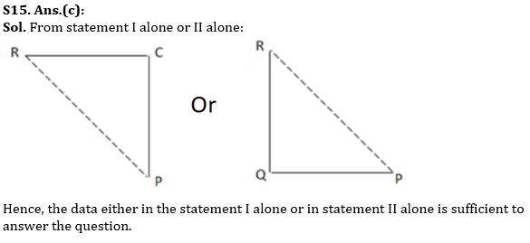 Reasoning Ability Quiz For RBI Assistant/ ESIC UDC Mains 2022- 7th April_7.1