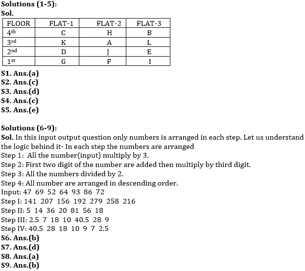 Reasoning Ability Quiz For RBI Assistant/ ESIC UDC Mains 2022- 12th April_3.1