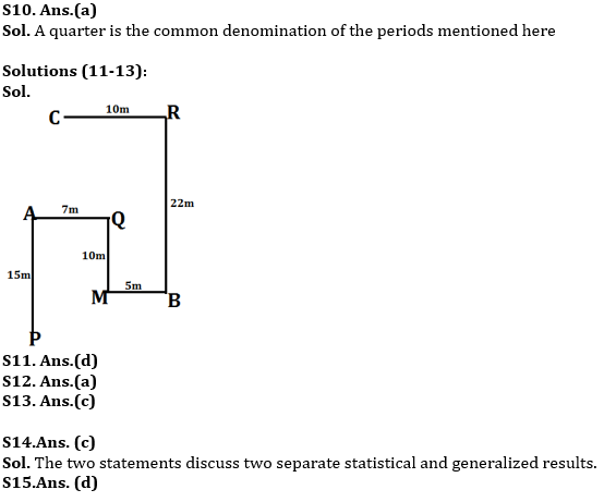 Reasoning Ability Quiz For RBI Assistant/ ESIC UDC Mains 2022- 12th April_4.1