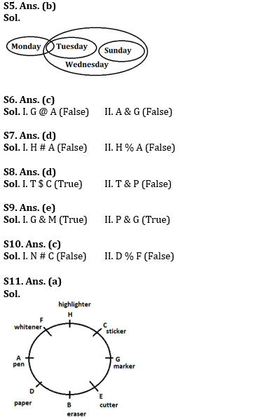 Reasoning Ability Quiz For RBI Grade B/ ECGC PO/ SIDBI Grade A Prelims 2022- 30th April |_4.1