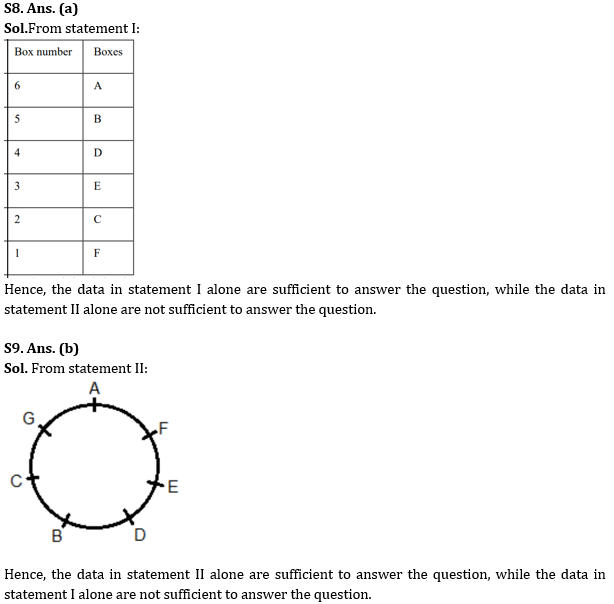 Reasoning Ability Quiz For RBI Grade B/ ECGC PO/ SIDBI Grade A Prelims 2022- 2nd May |_5.1