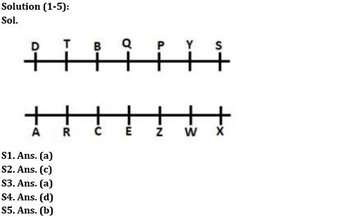 Reasoning Ability Quiz For SBI Clerk Prelims 2022- 6th May_4.1