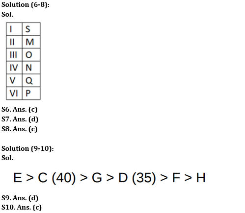 Reasoning Ability Quiz For SBI Clerk Prelims 2022- 6th May_5.1