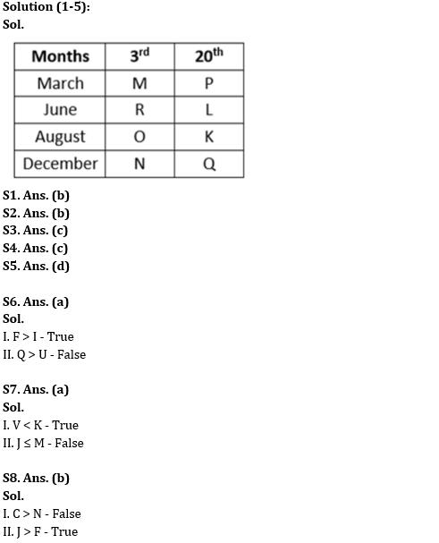 Reasoning Ability Quiz For RBI Grade B/ ECGC PO/ SIDBI Grade A Prelims 2022- 6th May_4.1