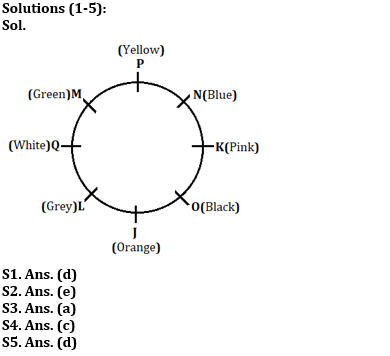 Reasoning Ability Quiz For SBI Clerk Prelims 2022- 7th May_3.1