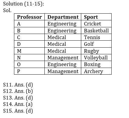 Reasoning Ability Quiz For RBI Grade B/ ECGC PO/ SIDBI Grade A Prelims 2022- 8th May |_6.1