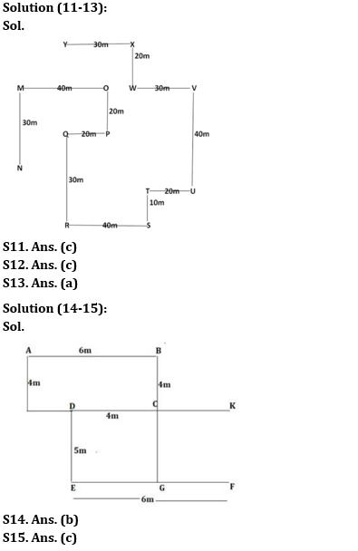 Reasoning Ability Quiz For RBI Grade B/ ECGC PO/ SIDBI Grade A Prelims 2022- 11th May_5.1