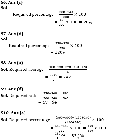 Quantitative Aptitude Quiz For RBI Grade B/ ECGC PO/ SIDBI Grade A Prelims 2022- 12th May_8.1