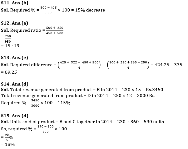 Quantitative Aptitude Quiz For RBI Grade B/ ECGC PO/ SIDBI Grade A Prelims 2022- 12th May_10.1