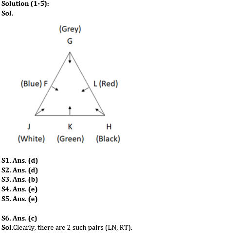 Reasoning Ability Quiz For RBI Grade B/ ECGC PO/ SIDBI Grade A Prelims 2022- 13th May_3.1