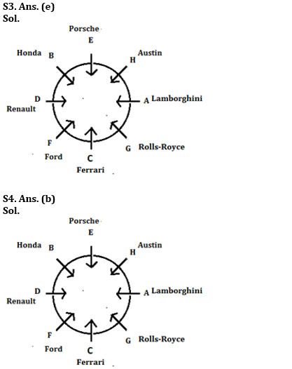 Reasoning Ability Quiz For RBI Grade B/ ECGC PO/ SIDBI Grade A Prelims 2022- 14th May_4.1