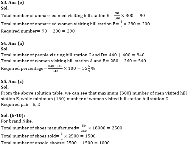 Quantitative Aptitude Quiz For RBI Grade B/ ECGC PO/ SIDBI Grade A Prelims 2022- 18th May_9.1