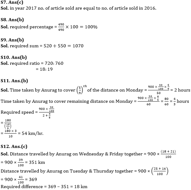 Quantitative Aptitude Quiz For SBI Clerk Prelims 2022- 20ty May_10.1