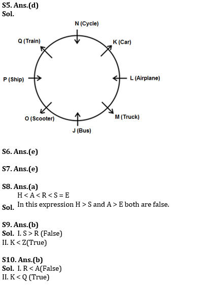 Reasoning Ability Quiz For RBI Grade B/ ECGC PO/ SIDBI Grade A Prelims 2022- 21st May_7.1