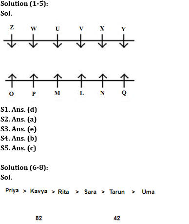 Reasoning Ability Quiz For RBI Grade B/ ECGC PO/ SIDBI Grade A Prelims 2022- 25th May_3.1