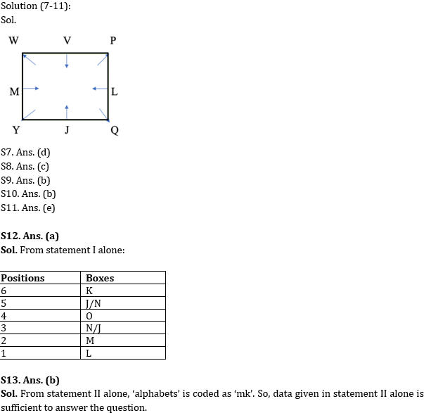 Reasoning Ability Quiz For RBI Grade B/ ECGC PO/ SIDBI Grade A Prelims 2022- 27th May_5.1