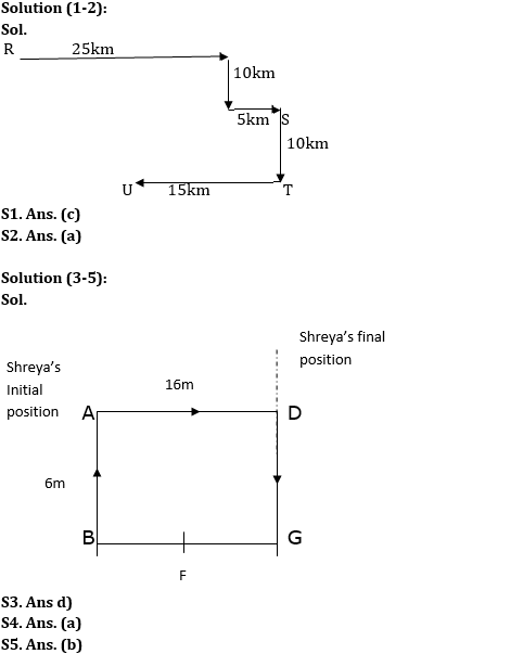 Reasoning Ability Quiz For SBI Clerk Prelims 2022- 2nd June_3.1