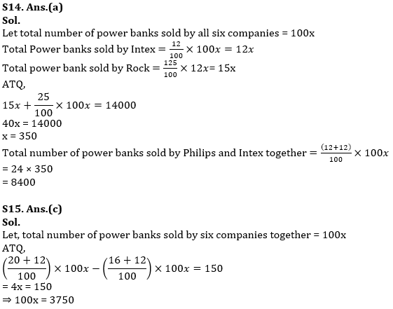 Quantitative Aptitude Quiz For IDBI AM/Executive 2022- 5th June_14.1