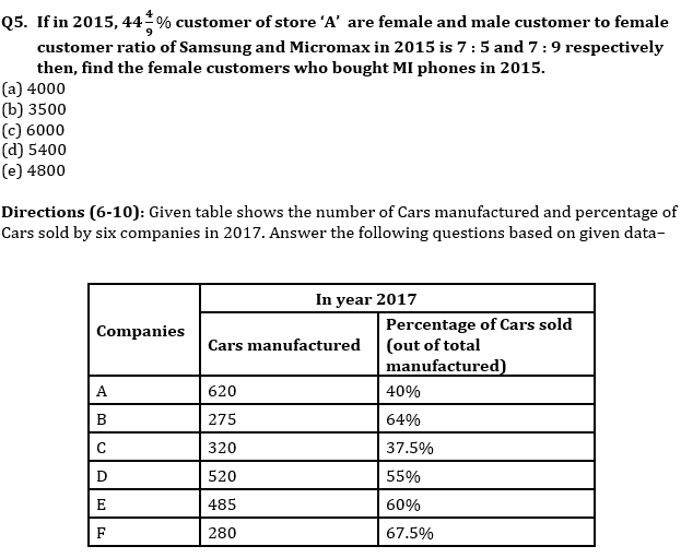 Quantitative Aptitude Quiz For IDBI AM/Executive 2022- 6th June_4.1