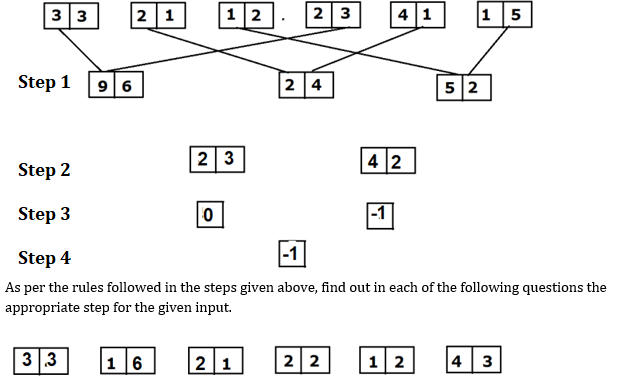 Reasoning Ability Quiz For IDBI AM/Executive 2022- 7th June_4.1