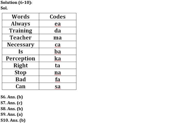 Reasoning Quiz For NIACL AO Prelims 2023-11th August |_4.1