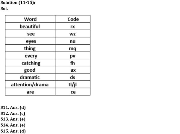 Reasoning Ability Quiz For IDBI AM/Executive 2022- 9th June_5.1