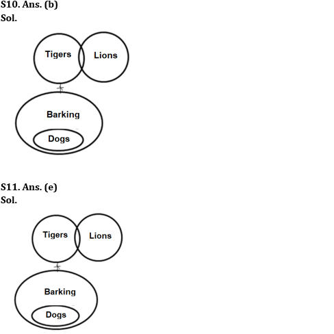 Reasoning Ability Quiz For IBPS RRB PO Prelims 2022- 10th June_6.1