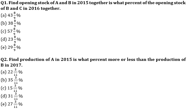 Quantitative Aptitude Quiz For IDBI AM/Executive 2022- 13th June_4.1