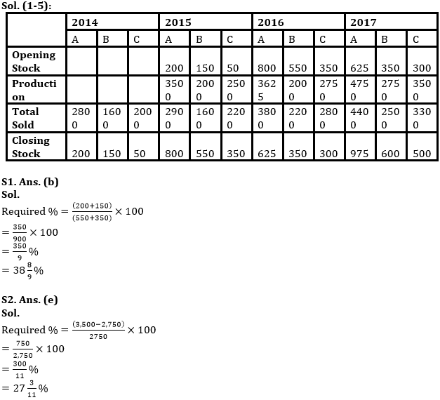 Quantitative Aptitude Quiz For NIACL AO Prelims 2023 -14th August |_6.1