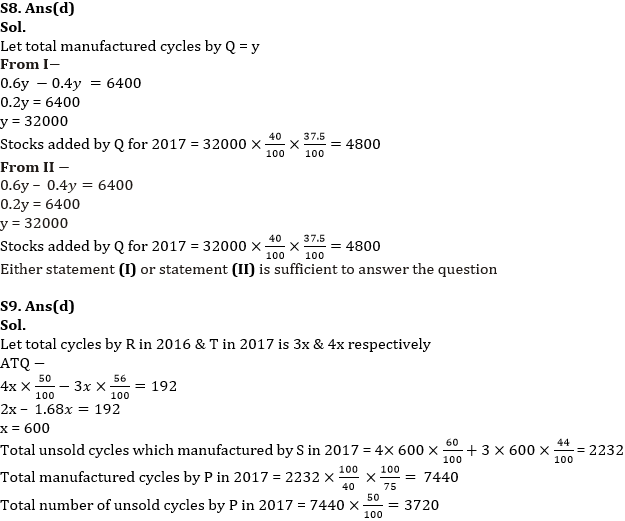 Quantitative Aptitude Quiz For IDBI AM/Executive 2022- 13th June_10.1