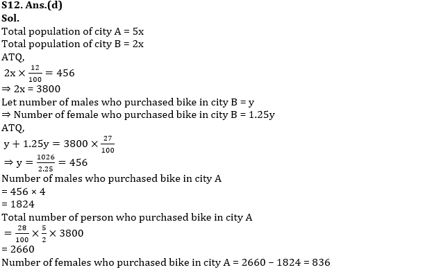 Quantitative Aptitude Quiz For IDBI AM/Executive 2022- 13th June_12.1