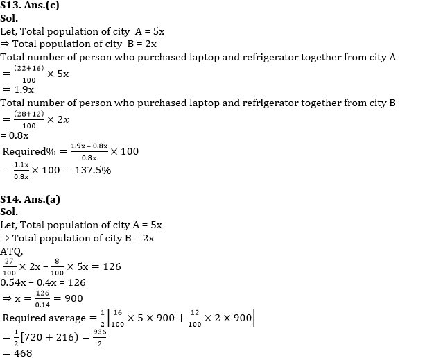 Quantitative Aptitude Quiz For IDBI AM/Executive 2022- 13th June_13.1