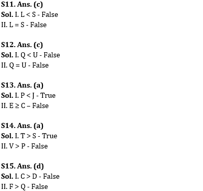 Reasoning Ability Quiz For IBPS RRB PO Prelims 2022- 15th June_5.1