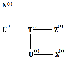 Blood Relation Reasoning, Step-to-Step Guide, Questions & Concept_6.1