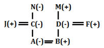 Blood Relation Reasoning, Step-to-Step Guide, Questions & Concept_8.1