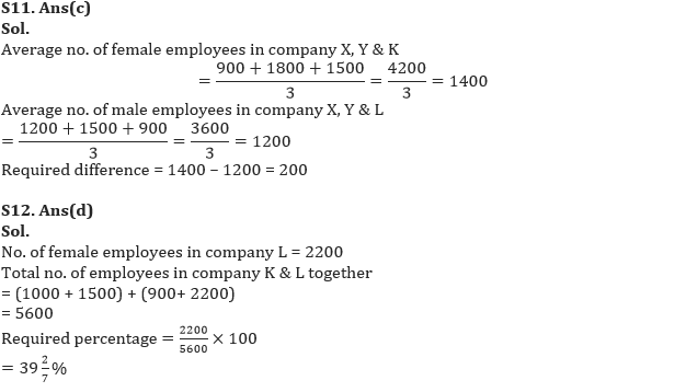 Quantitative Aptitude Quiz For IBPS RRB PO Prelims 2022- 15th June_13.1