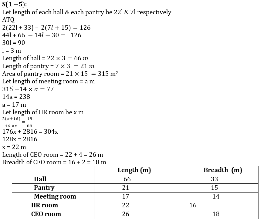 Quantitative Aptitude Quiz For NIACL AO Prelims 2023 -21st August |_5.1