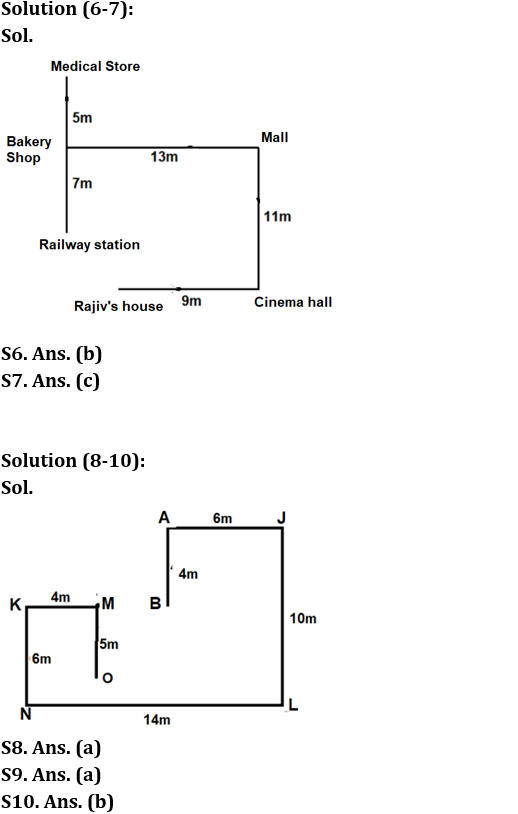 Reasoning Ability Quiz For IBPS RRB PO Prelims 2022- 22nd June_4.1