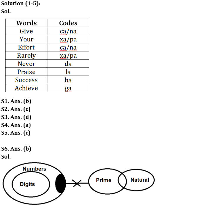 Reasoning Ability Quiz For IBPS RRB PO Prelims 2022- 23rd June_3.1