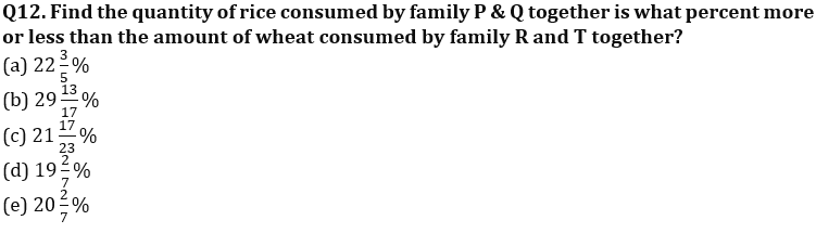 Quantitative Aptitude Quiz For IBPS RRB PO Prelims 2022- 1sth July_6.1