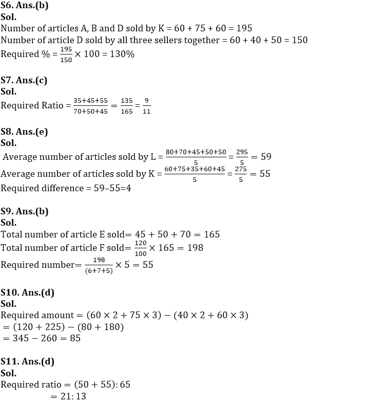 Quantitative Aptitude Quiz For IBPS RRB PO Prelims 2022- 1sth July_8.1