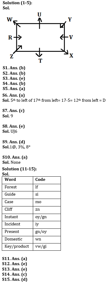 Reasoning Ability Quiz For IBPS RRB PO Prelims 2022- 2nd July |_3.1