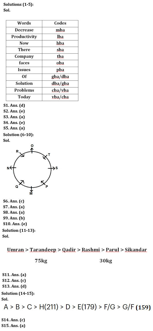 Reasoning Ability Quiz For IBPS RRB PO Prelims 2022- 4th July |_3.1